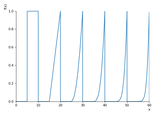 ../../../images/beam_problems-15.png