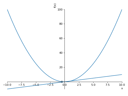 ../images/plotting-1.png
