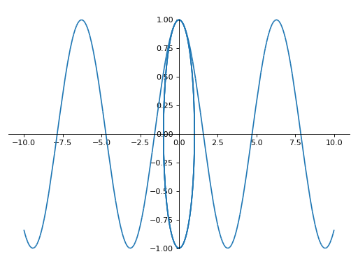 ../images/plotting-10.png