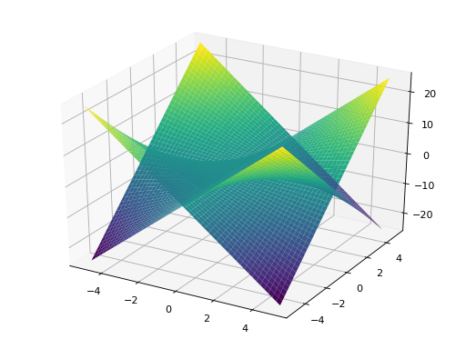 ../images/plotting-14.png