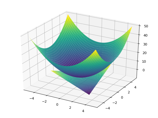 ../images/plotting-15.png