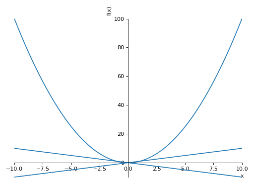 ../images/plotting-2.png