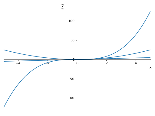 ../images/plotting-21_00.png