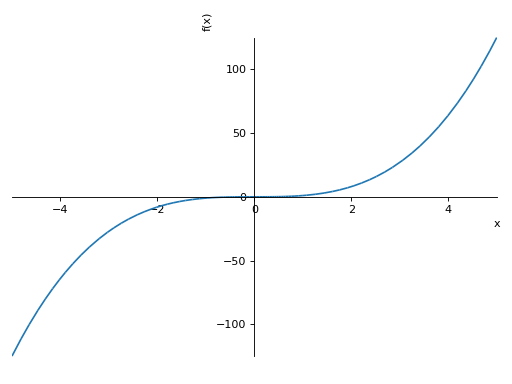 ../images/plotting-21_02.png