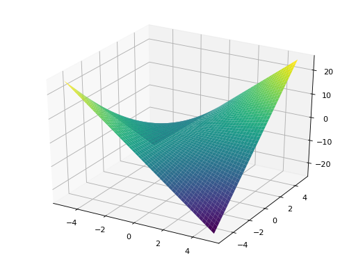 ../images/plotting-21_03.png