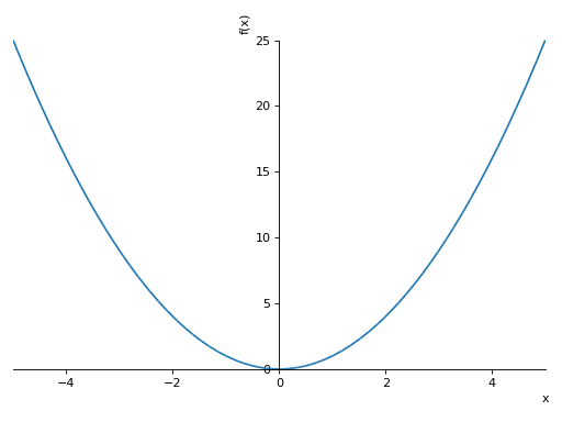 ../images/plotting-4.png