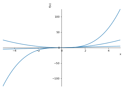 ../images/plotting-5.png