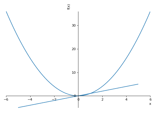 ../images/plotting-6.png