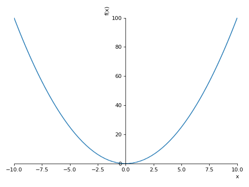 ../images/plotting-7.png