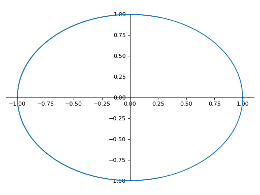 ../images/plotting-9.png
